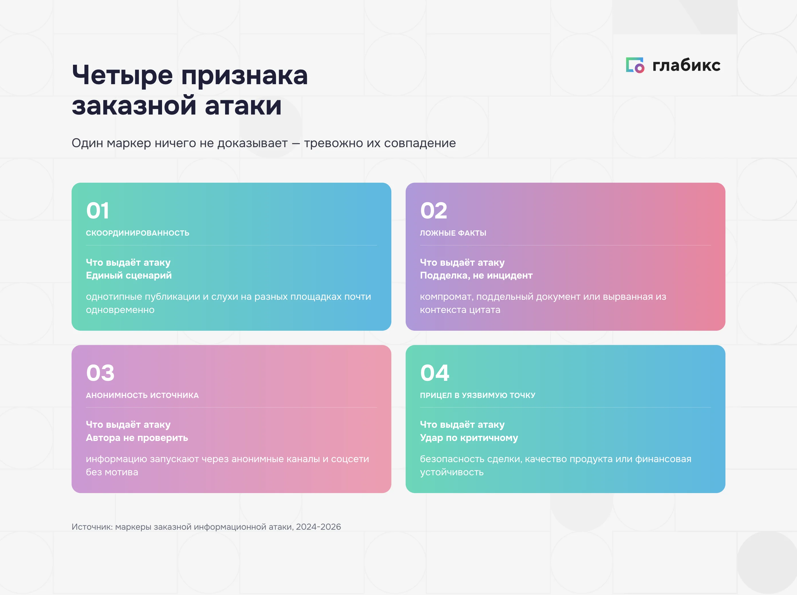 Четыре признака заказной атаки: скоординированность, ложные факты, анонимность, прицел в уязвимую точку
