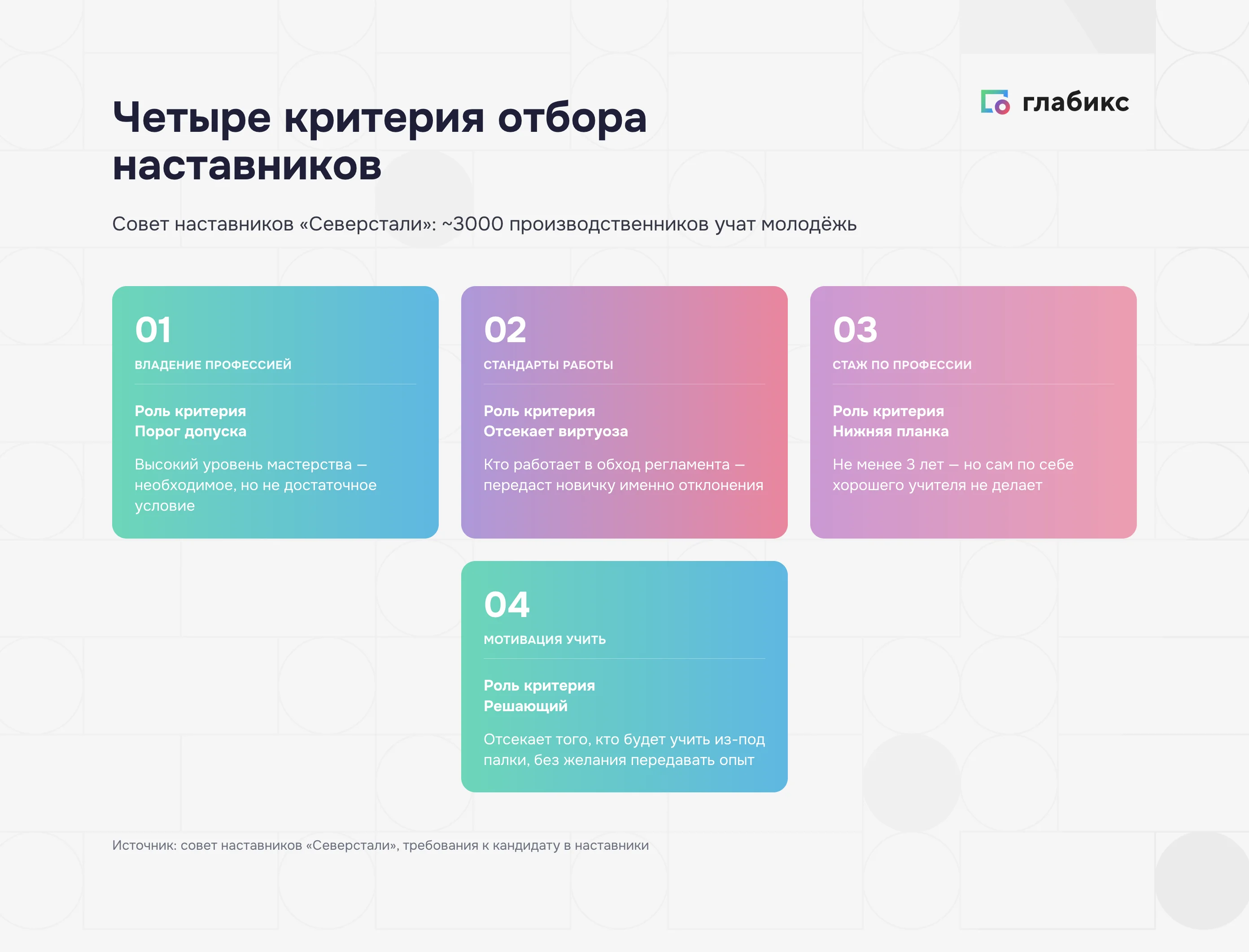 Четыре критерия отбора наставников на «Северстали»: владение профессией, стандарты работы, стаж от 3 лет, мотивация учить