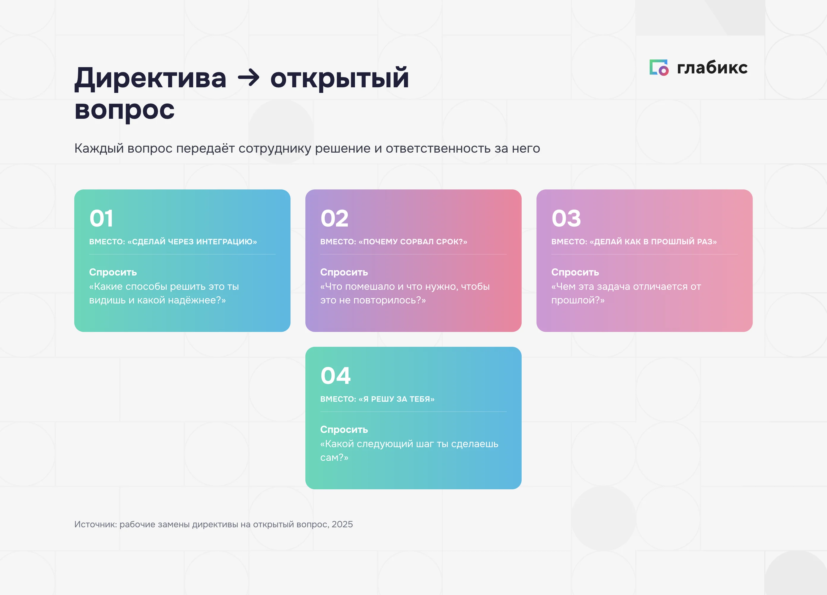 Четыре замены директивы руководителя на открытый коучинговый вопрос