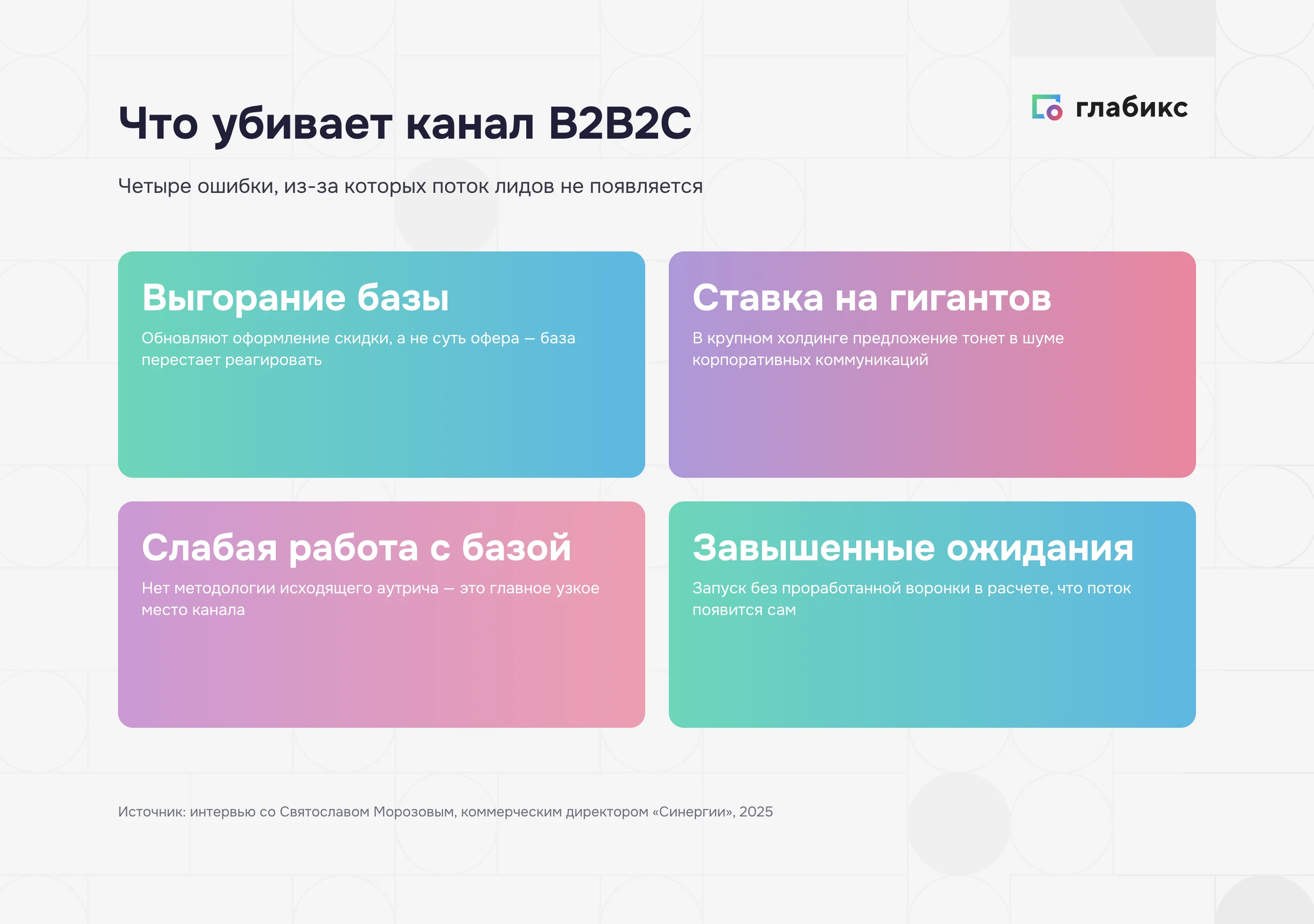 Что убивает канал B2B2C: выгорание базы, ставка на гигантов, слабый аутрич, завышенные ожидания