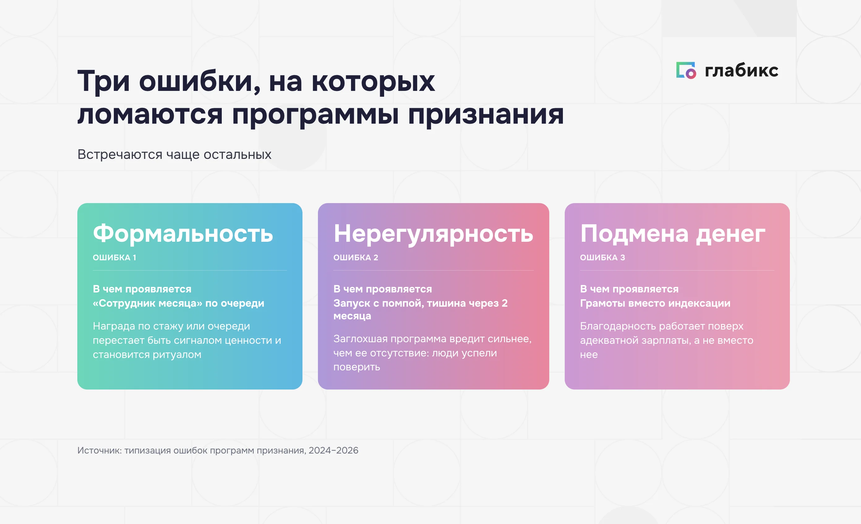 Три ошибки программ признания: формальность, нерегулярность, подмена денег