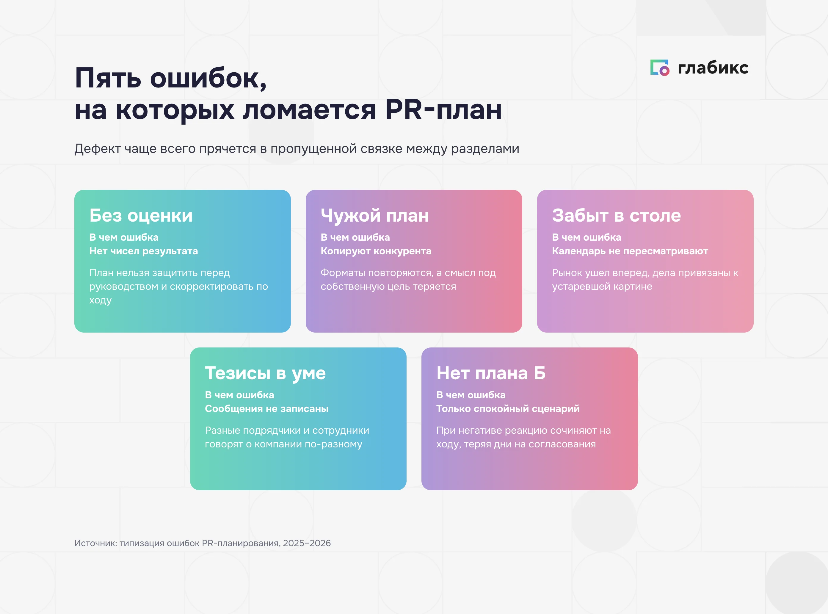 Пять типичных ошибок PR-плана: без оценки, чужой план, забыт в столе, тезисы в уме, нет плана Б