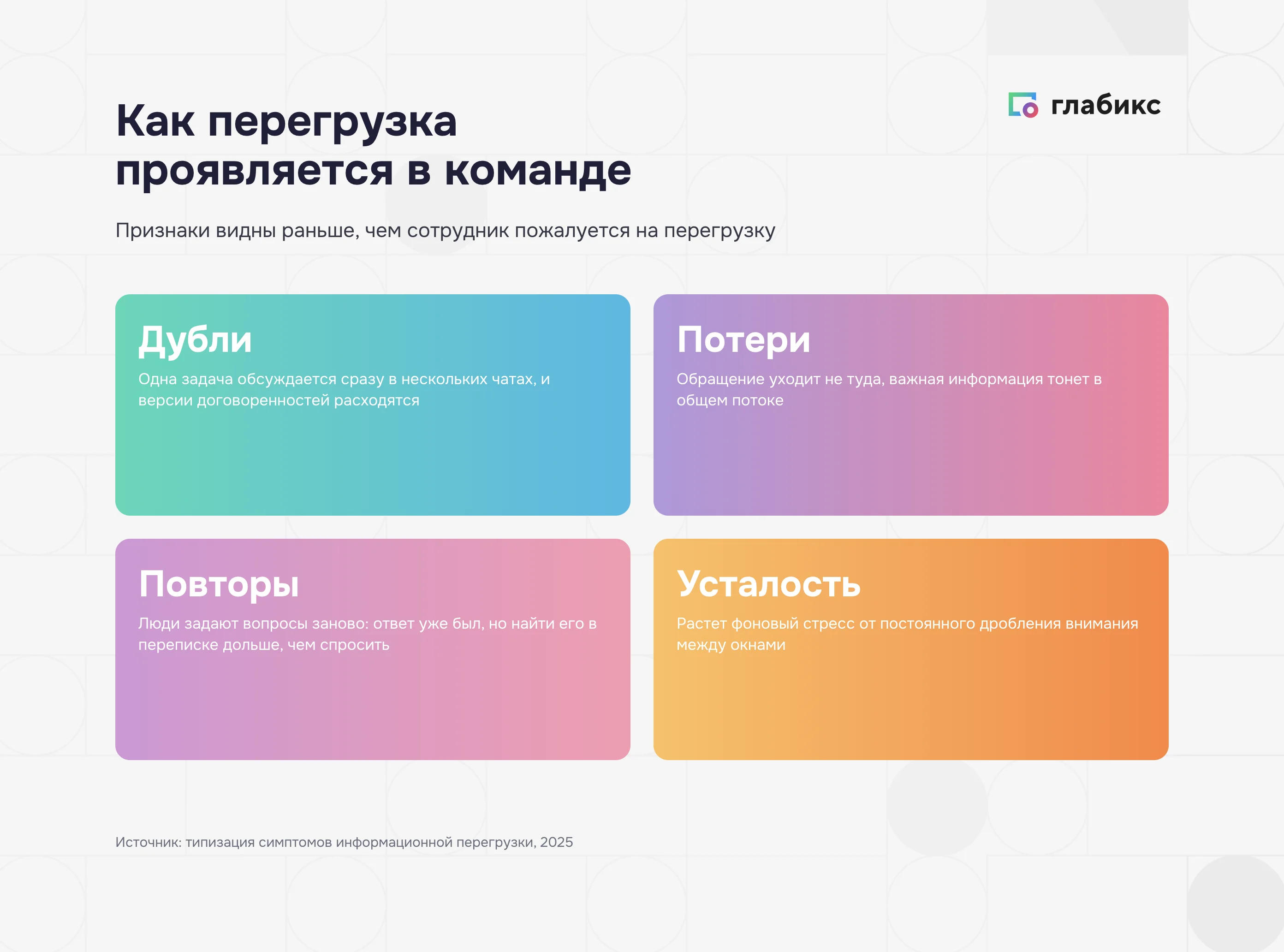 Симптомы информационной перегрузки в команде: дубли, потери, повторы, усталость