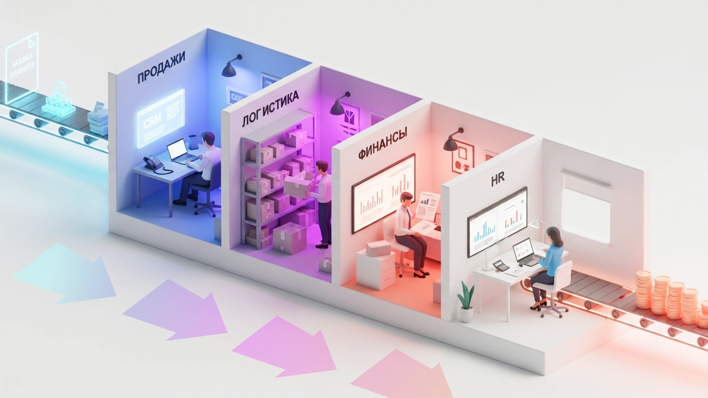 Сквозные процессы в компании