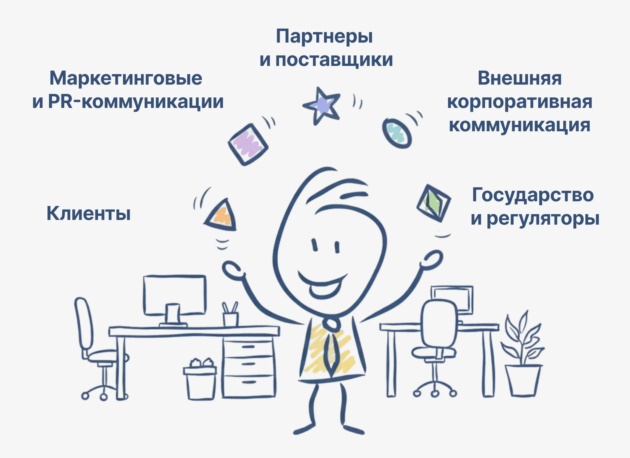 Что такое внешние коммуникации компании и зачем они нужны бизнесу