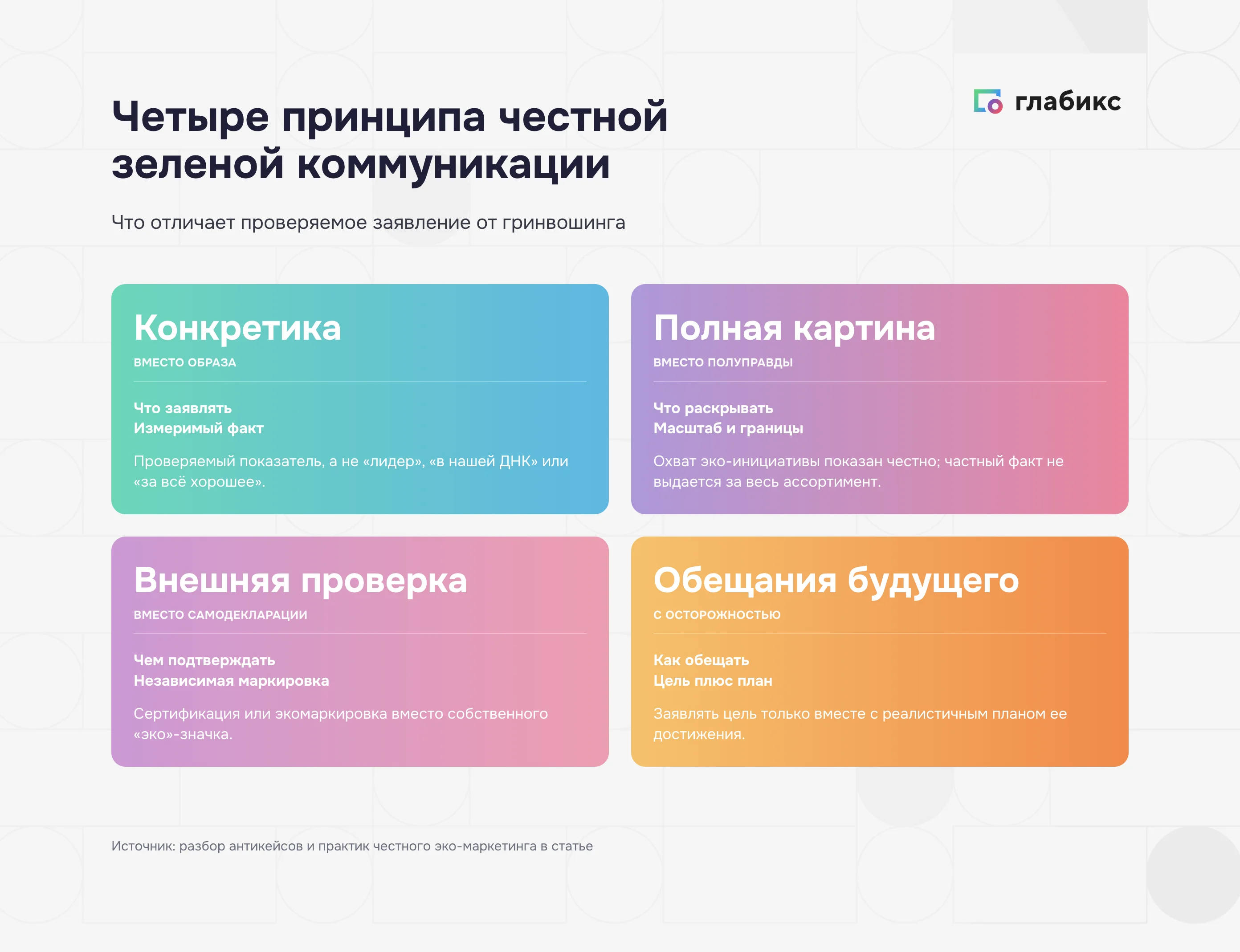 Четыре принципа честной зеленой коммуникации без гринвошинга