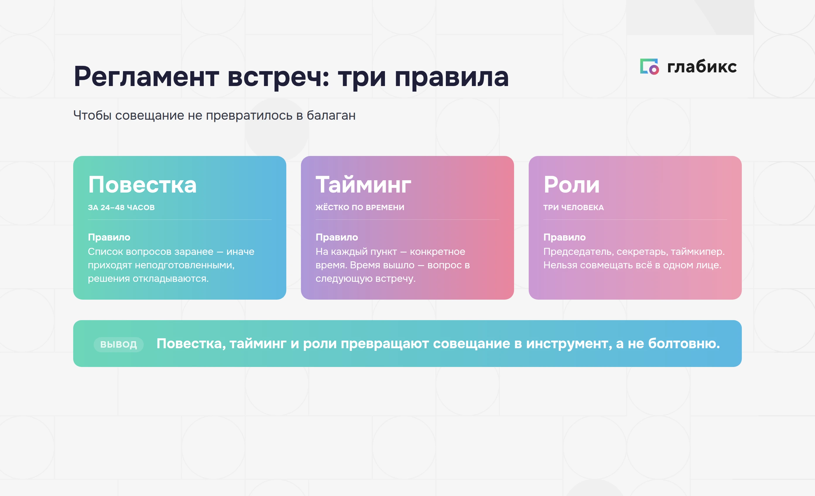 Инфографика: три правила регламента встреч — повестка за 24–48 часов, жёсткий тайминг, чёткие роли (председатель, секретарь, таймкипер)