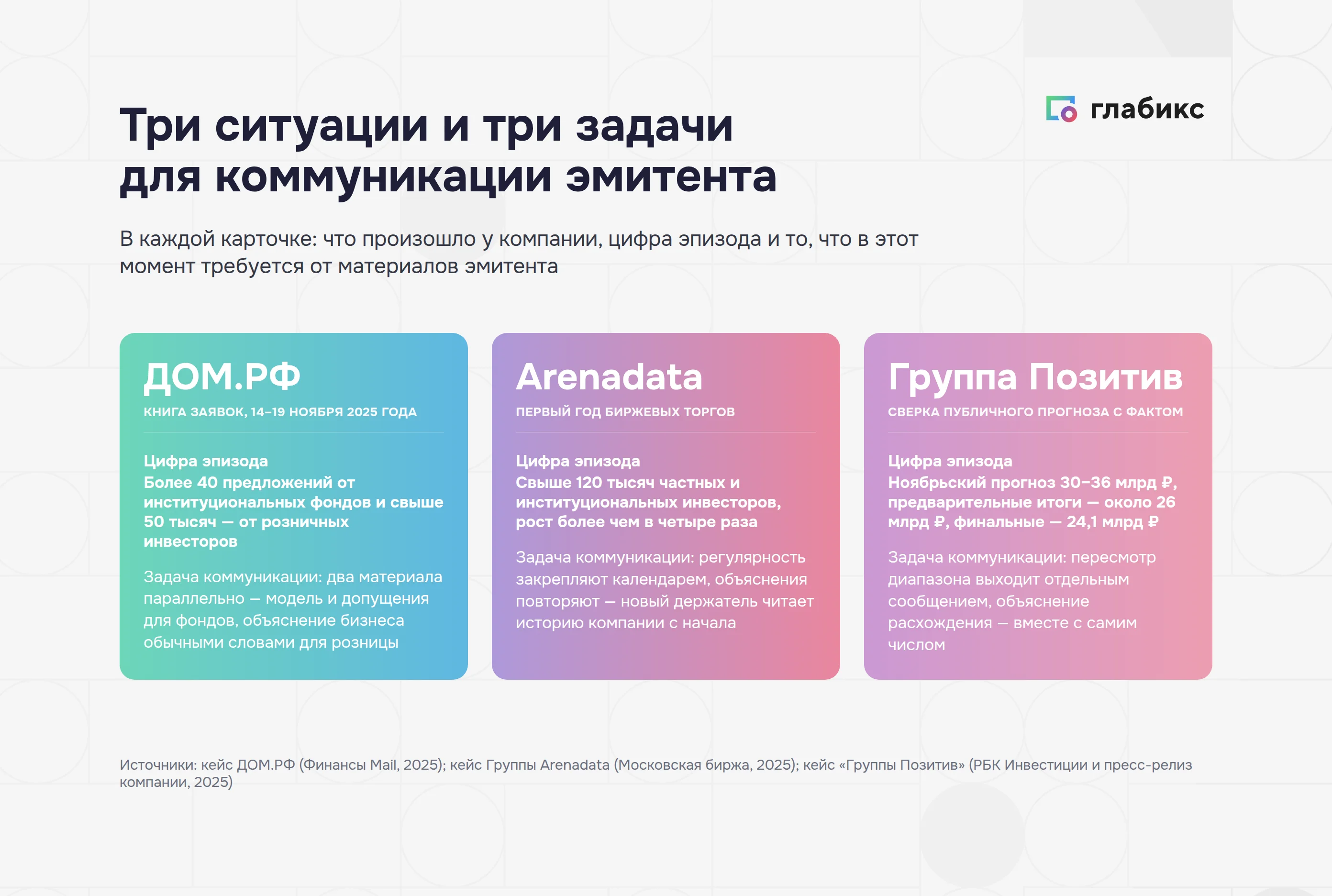 Три ситуации финансового пиара: размещение ДОМ.РФ, база акционеров Arenadata, сверка прогноза Группы Позитив