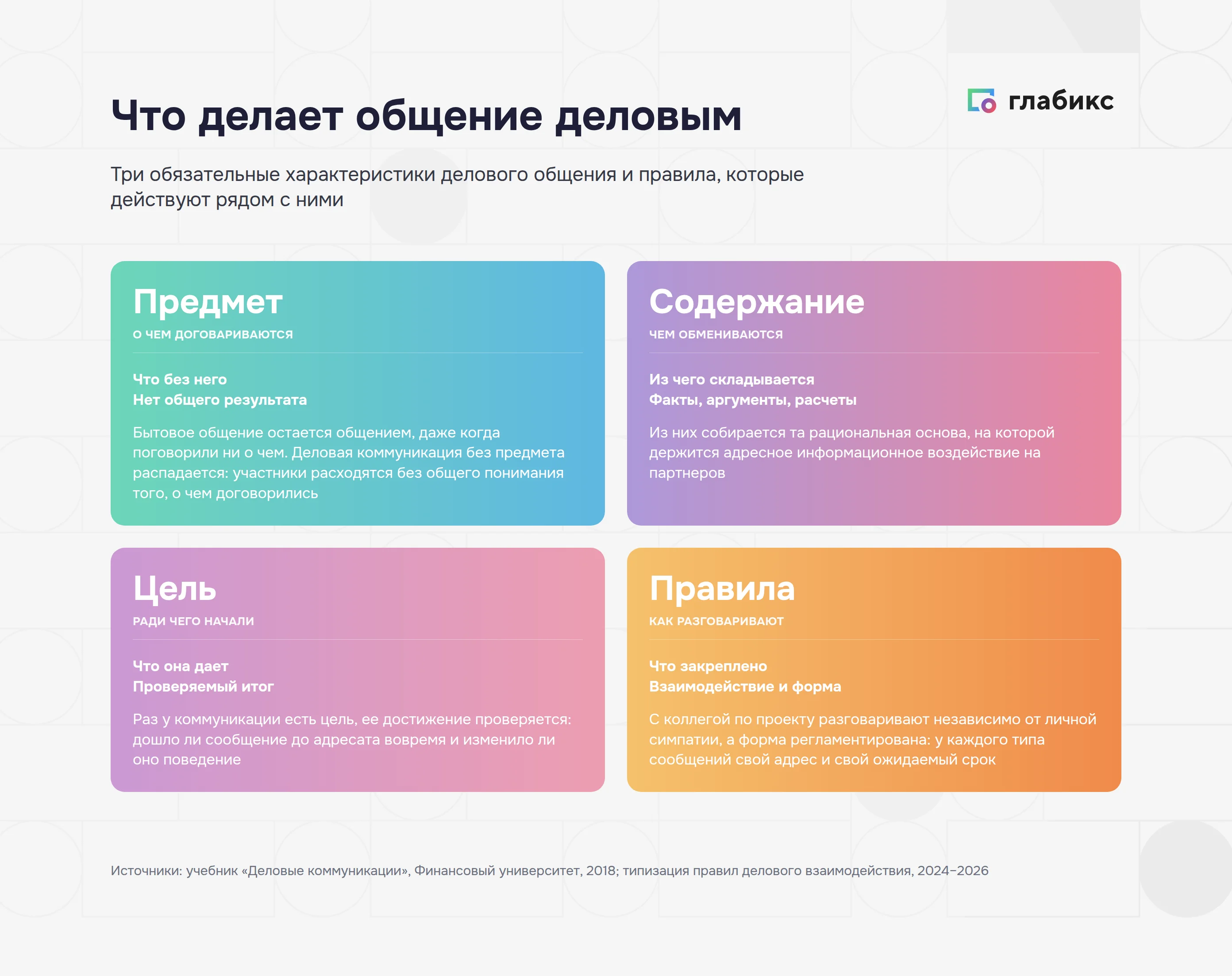 Что делает общение деловым: предмет, содержание, цель и правила взаимодействия