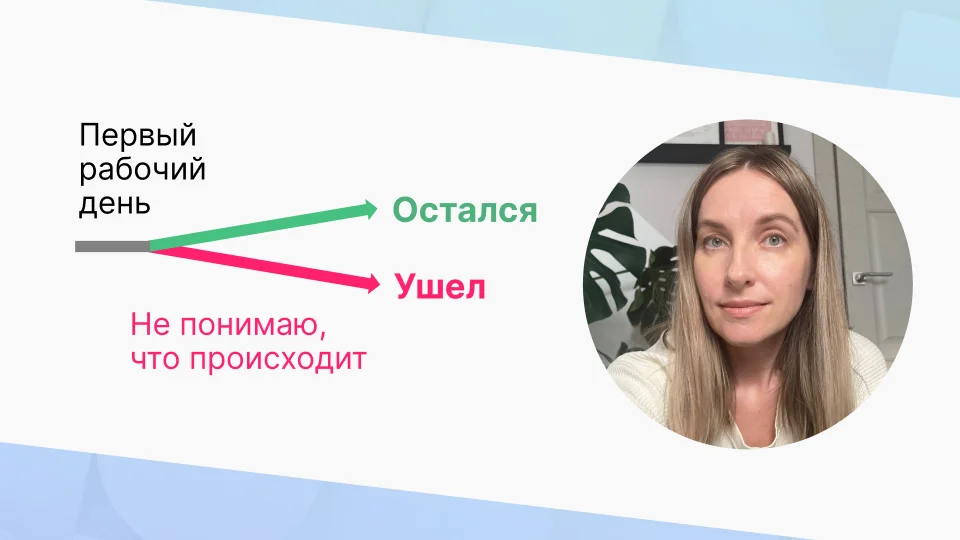Онбординг новых сотрудников