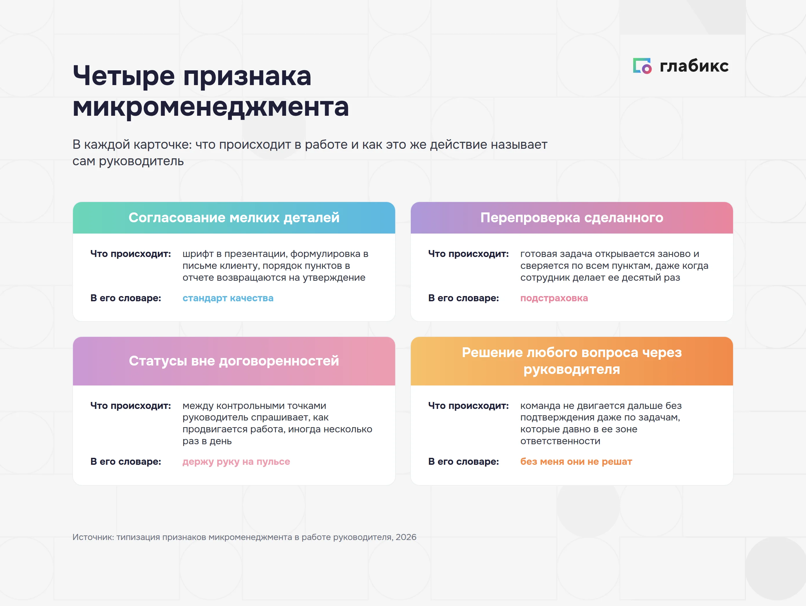 Четыре признака микроменеджмента: согласование мелких деталей, перепроверка сделанного, статусы вне договоренностей, решение любого вопроса через руководителя