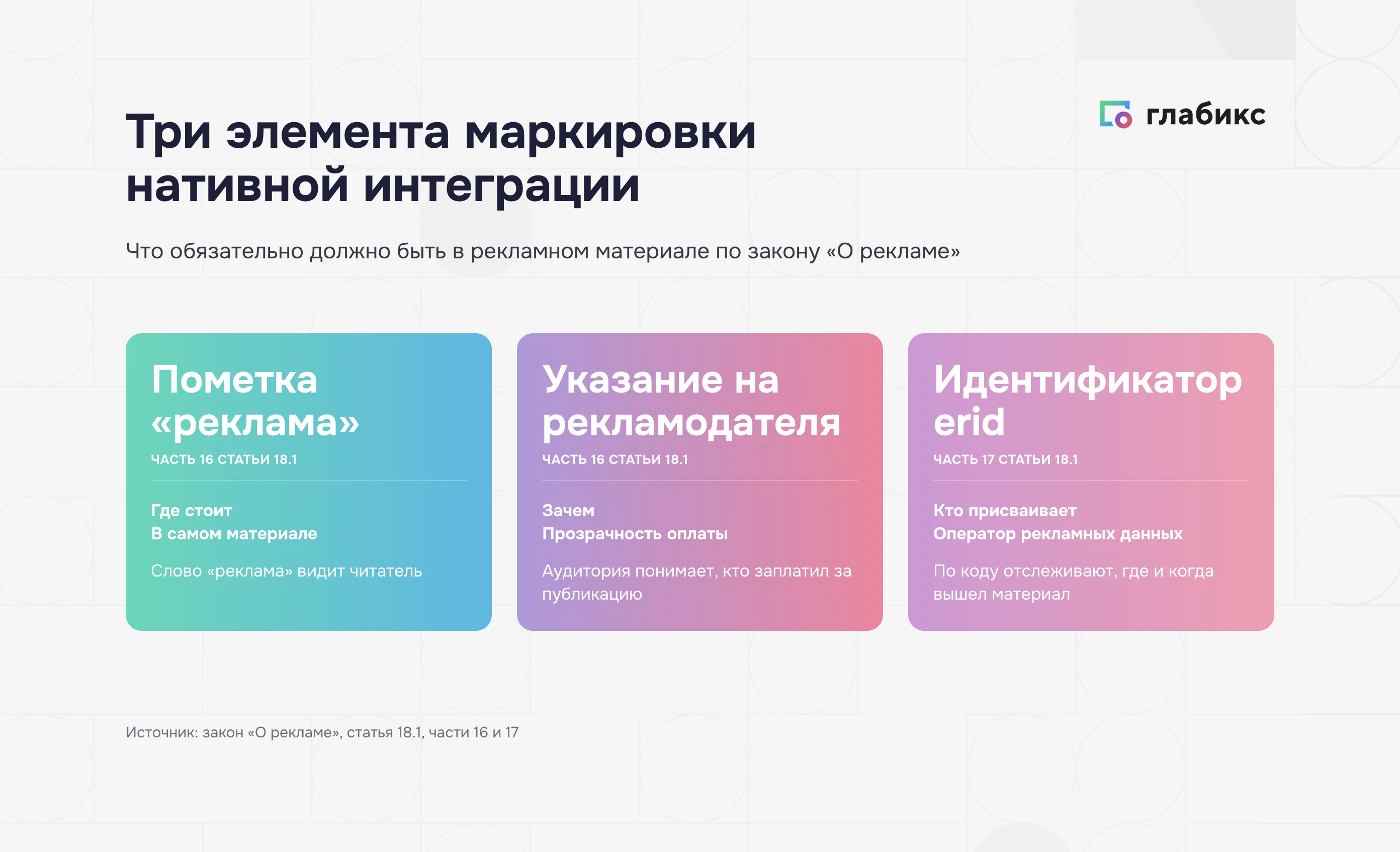 Маркировка нативной рекламы: пометка «реклама», указание на рекламодателя и идентификатор erid