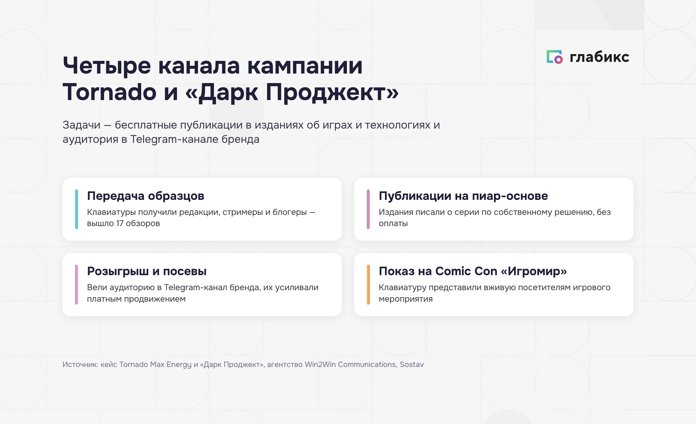 Четыре канала PR-кампании Tornado и «Дарк Проджект»: образцы, пиар-публикации, розыгрыш и посевы, показ на «Игромире»
