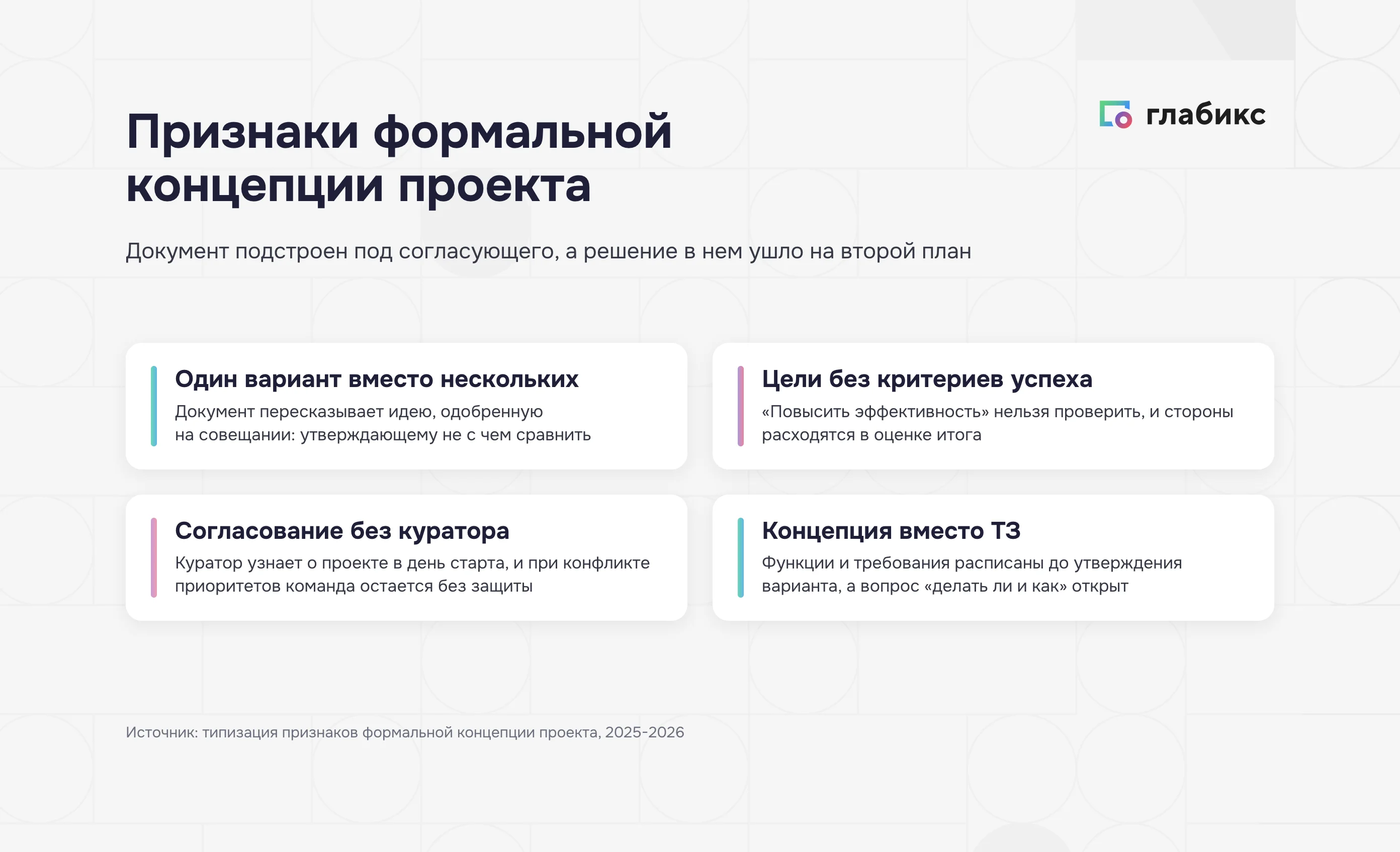 Четыре признака формальной концепции проекта