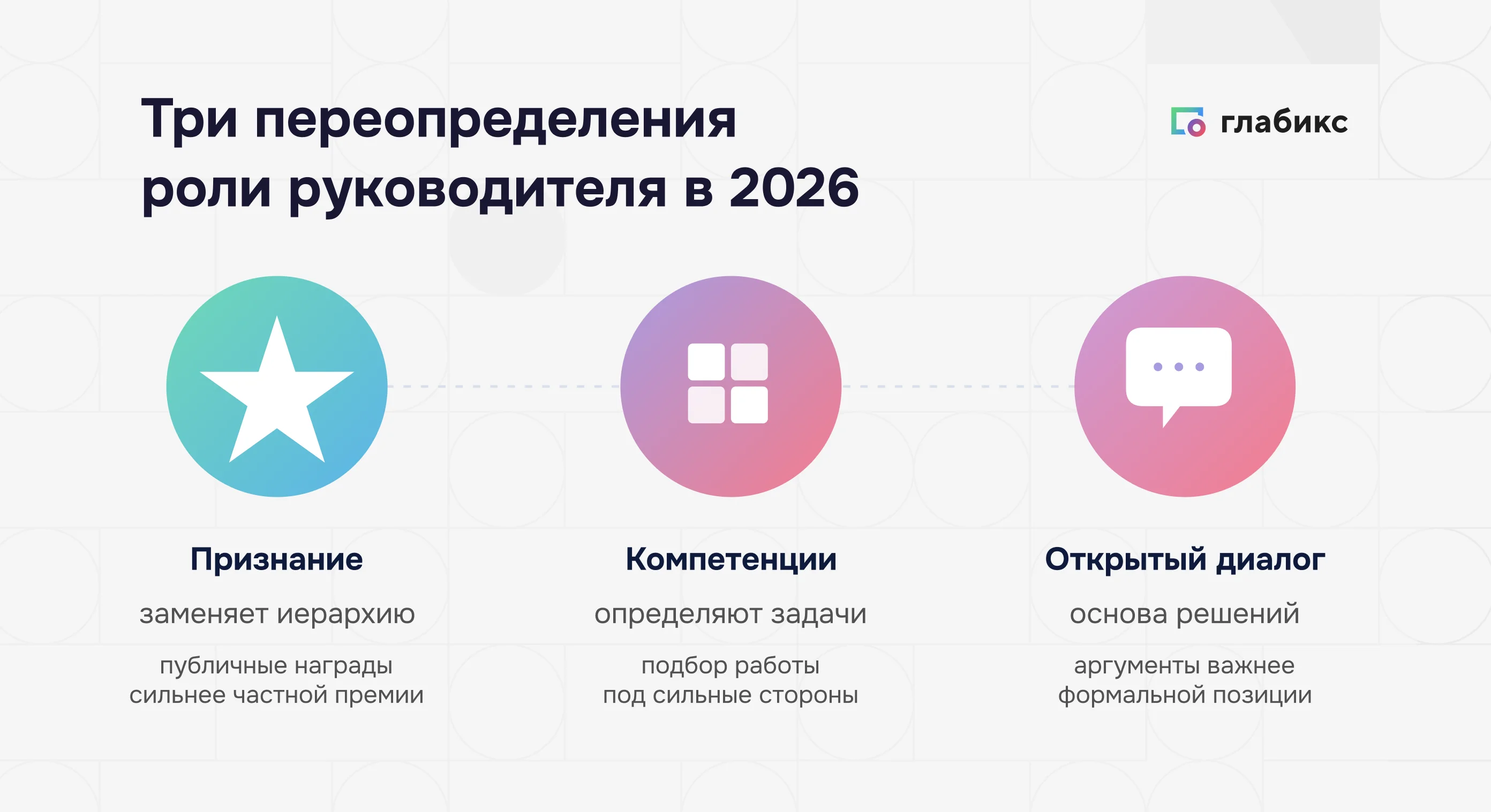 Три переопределения управления командой в 2026: признание заменяет иерархию, компетенции определяют распределение задач, открытый диалог — основа решений