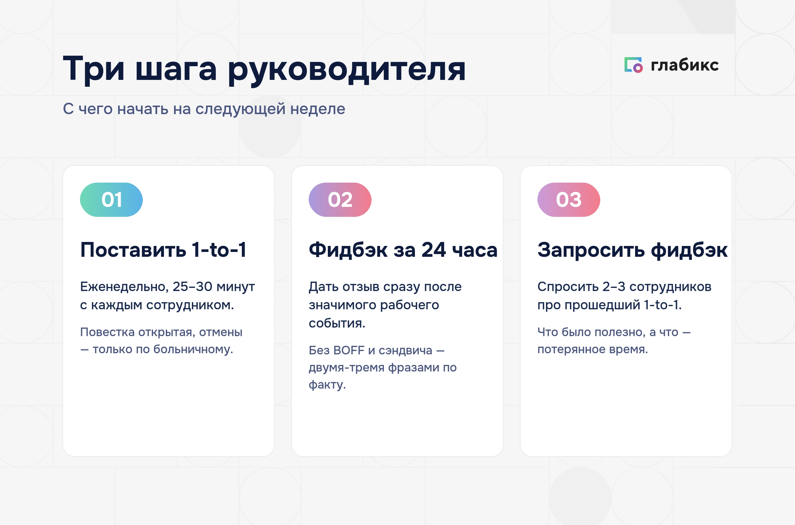 Инфографика: три шага руководителя — поставить 1-to-1 еженедельно, дать фидбэк за 24 часа, запросить фидбэк у 2–3 сотрудников