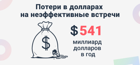 Цена синхронности: сколько стоит Zoom-созвон?