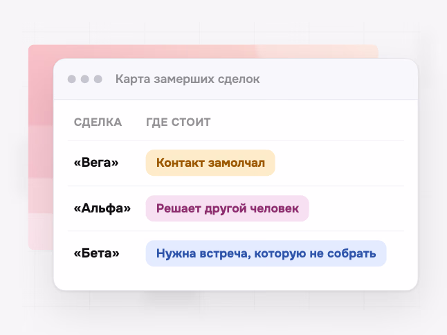 Карта замерших сделок: где стоит каждая сделка