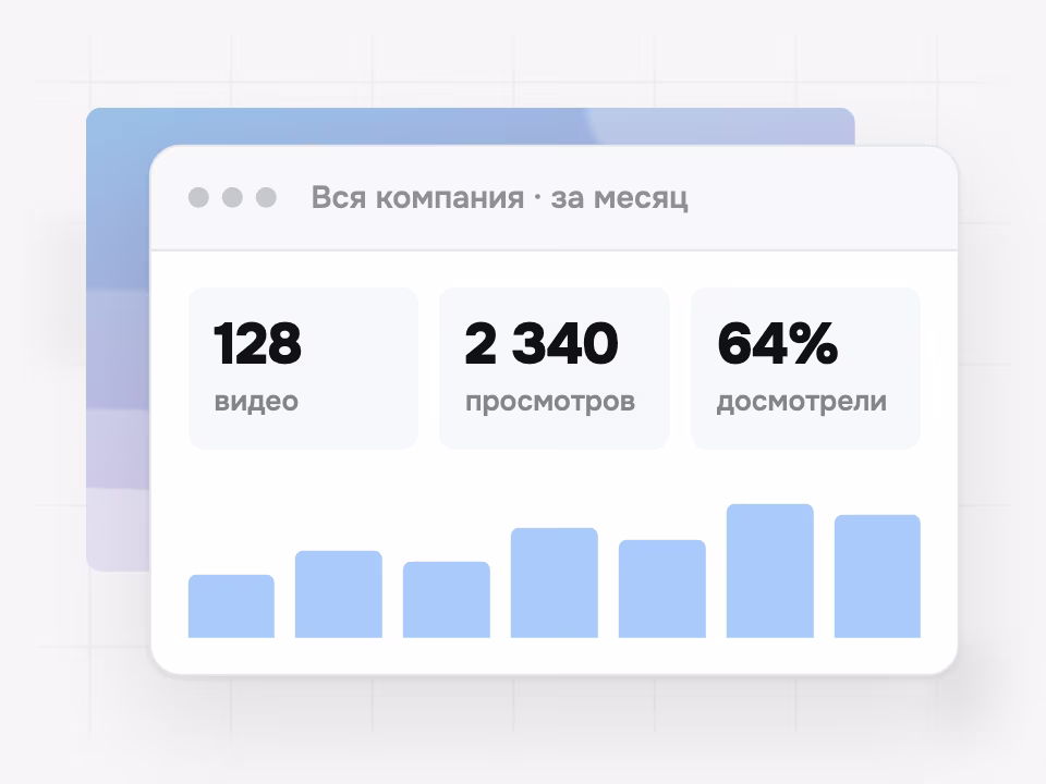 Сводная аналитика по всей компании