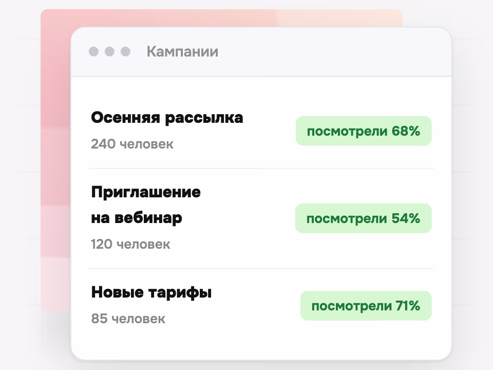 Раздел «Кампании»: сколько получателей посмотрели
