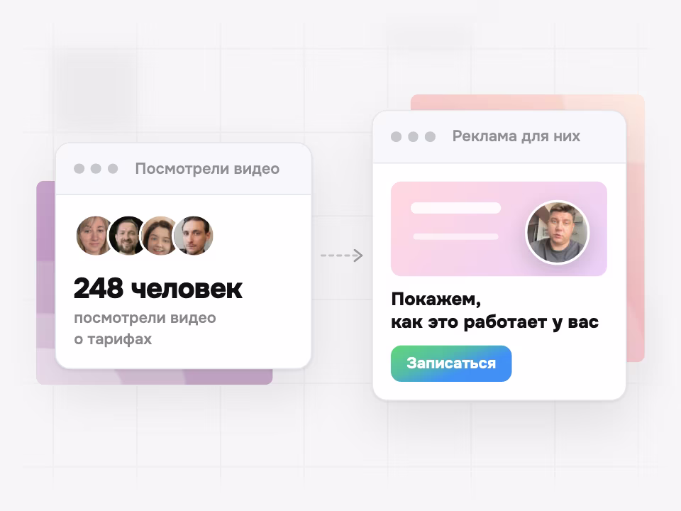 Аудитория посмотревших видео для рекламы