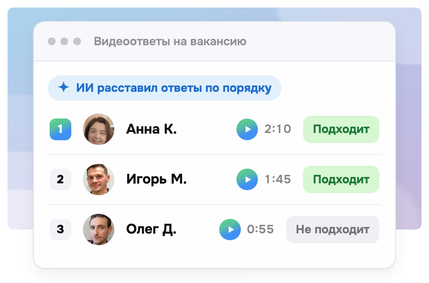Видеоответы кандидатов, которые ИИ расставил по порядку