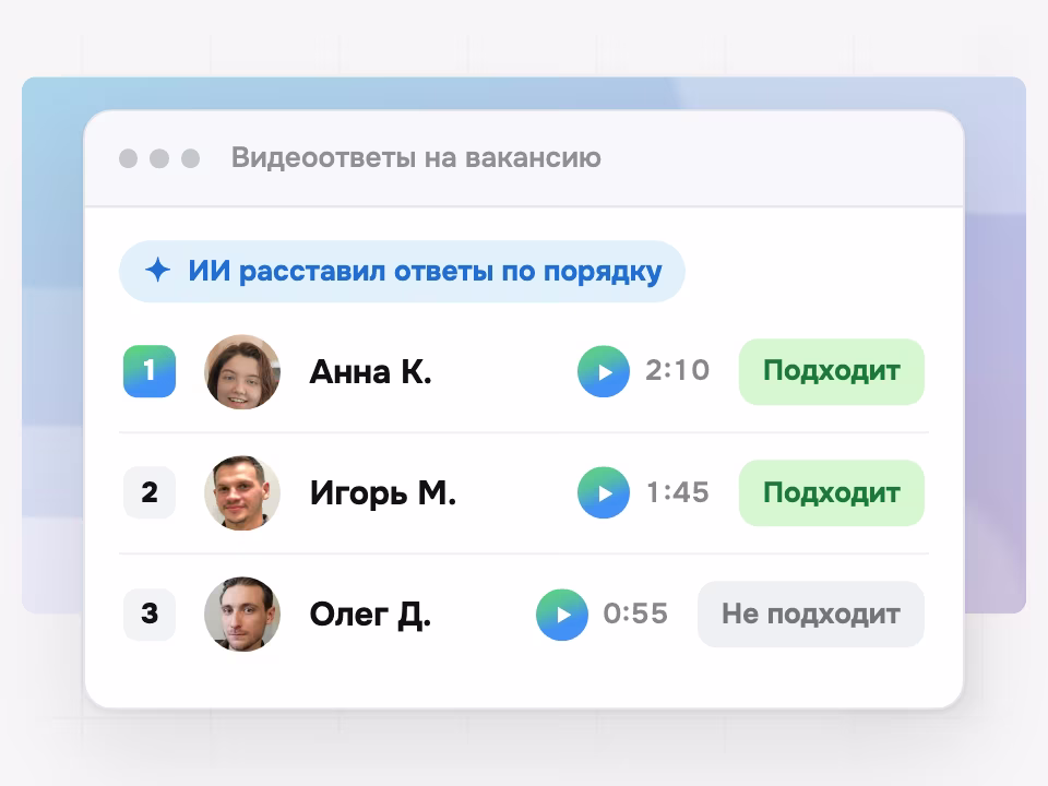 Видеоответы кандидатов, расставленные ИИ по порядку