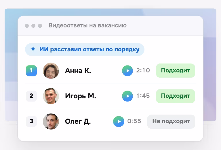 Видеоответы кандидатов, расставленные ИИ