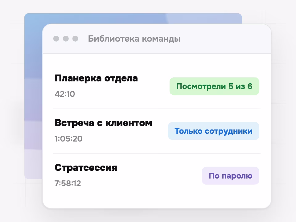 Записи встреч в библиотеке команды с доступами и просмотрами