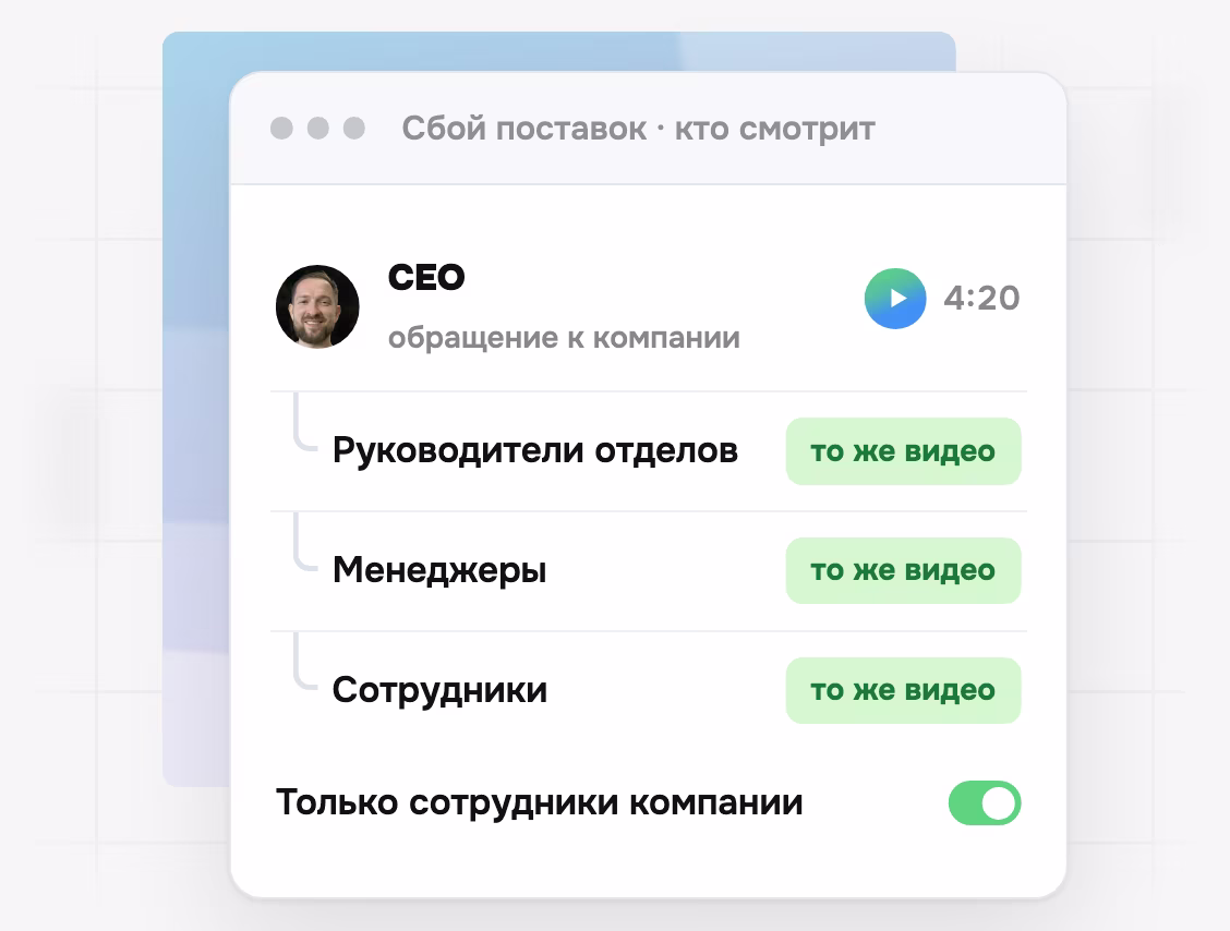 Одно видео руководителя для всех уровней, доступ только сотрудникам