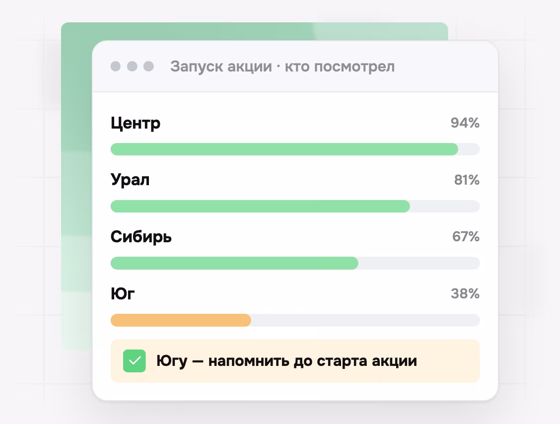 Охват видео о запуске акции по регионам