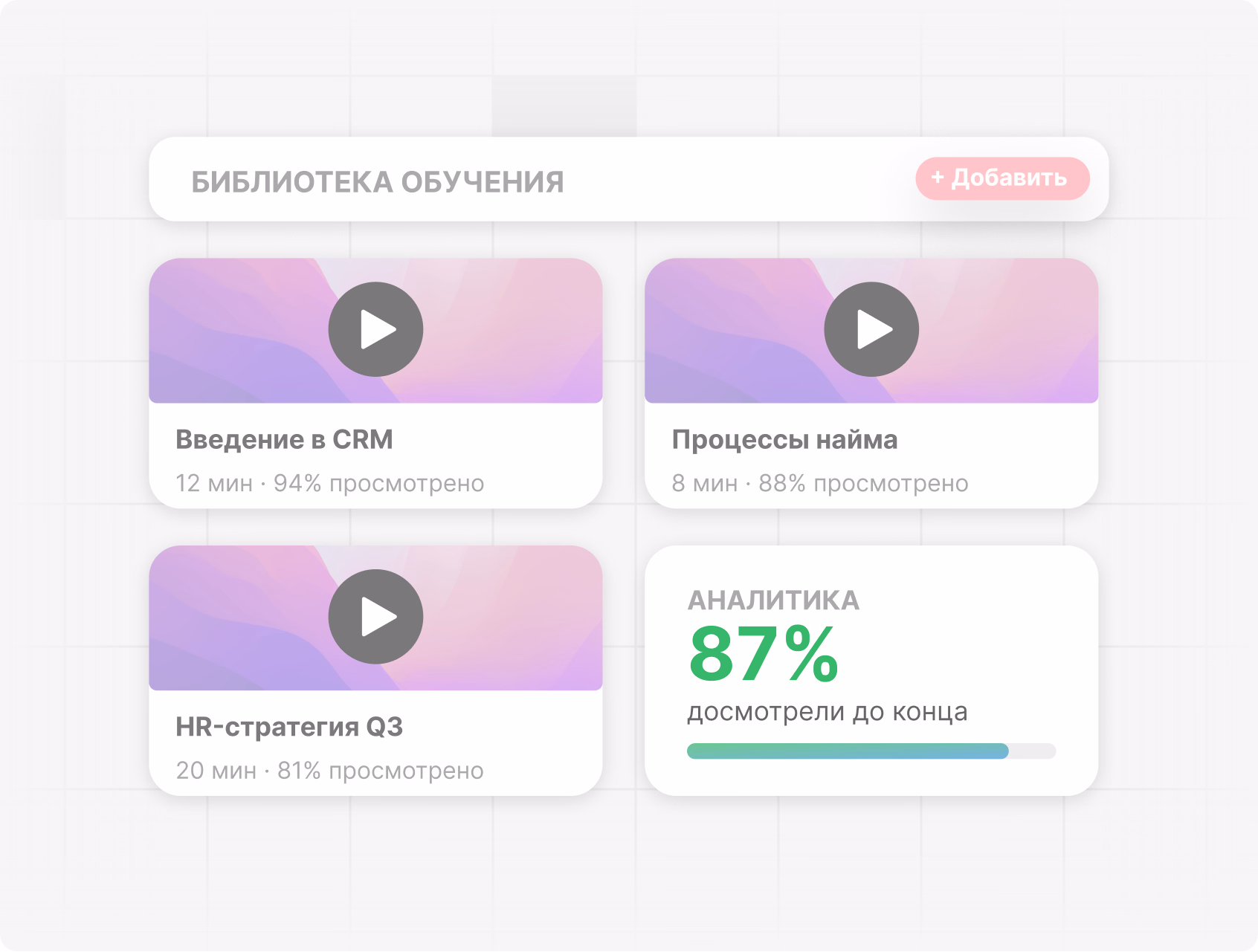 Библиотека обучающих видео и 360°-оценка сотрудника