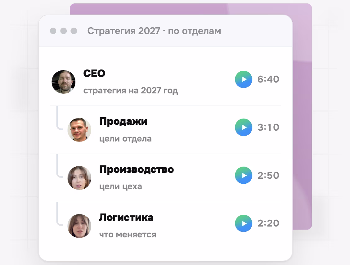 Видео CEO о стратегии и видео руководителей отделов о целях своих команд